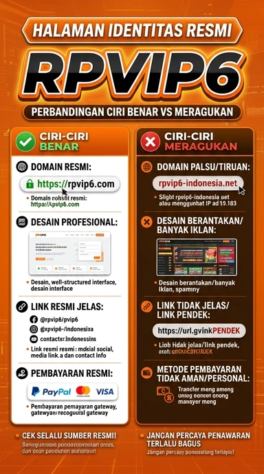 Kanal Resmi RPVIP6 untuk Pengguna Android