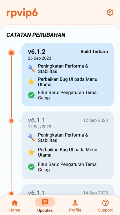 Riwayat Versi rpvip6: Perbarui, Unduh, dan Instal
